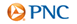 PNC Global Investment Servicing